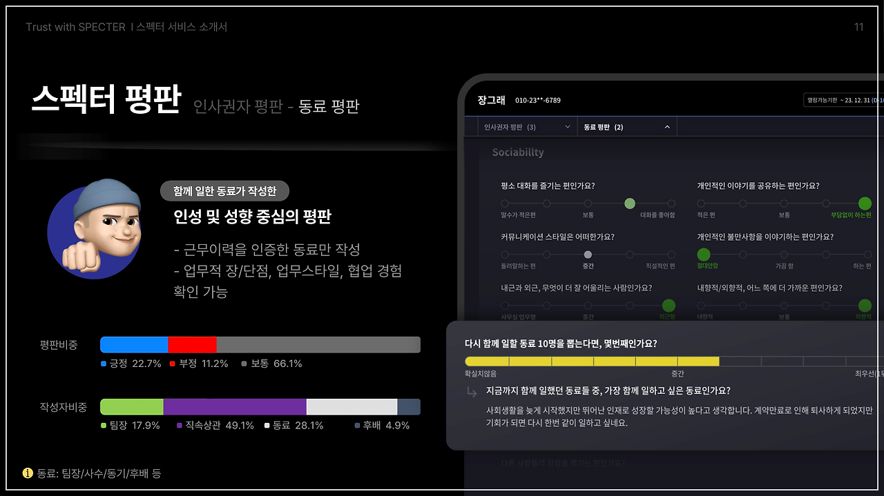 스펙터 레퍼런스 체크(평판조회)는 무엇이 다를까요?