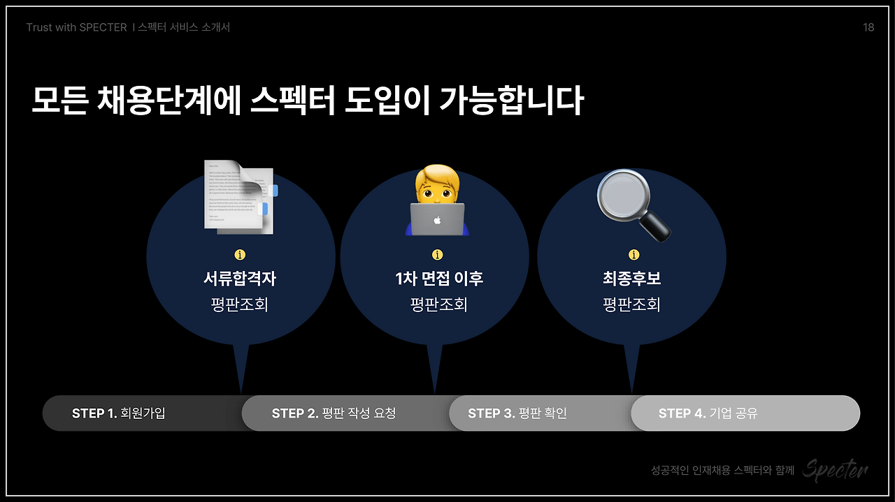 스펙터 레퍼런스 체크(평판조회)는 무엇이 다를까요?