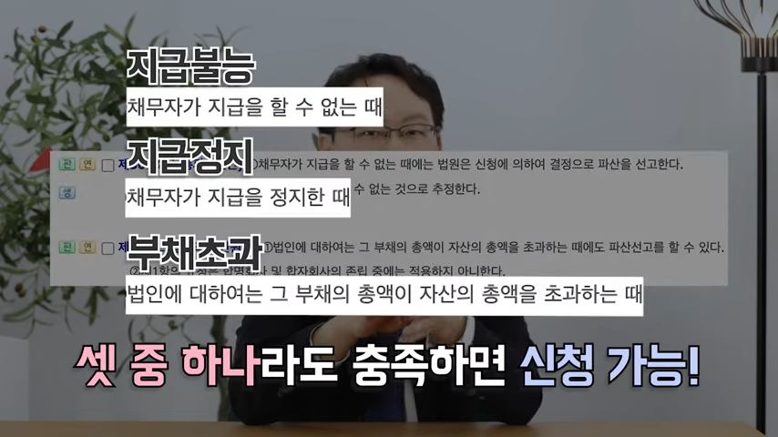 파산 신청의 의미: 빚에서 벗어나기 위한 첫 번째 단계
