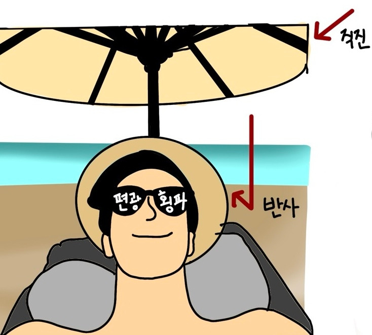 카지노 가입 쿠폰