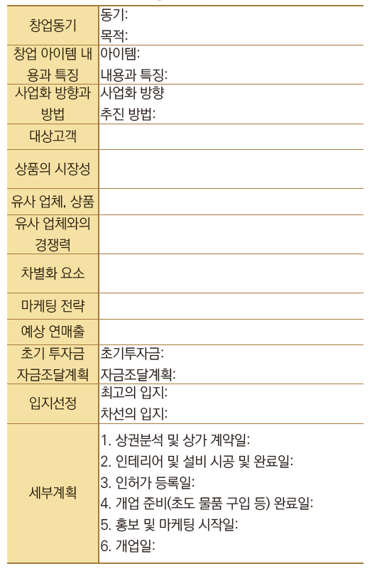 05화 4장. 일산 지사와 강서 지사