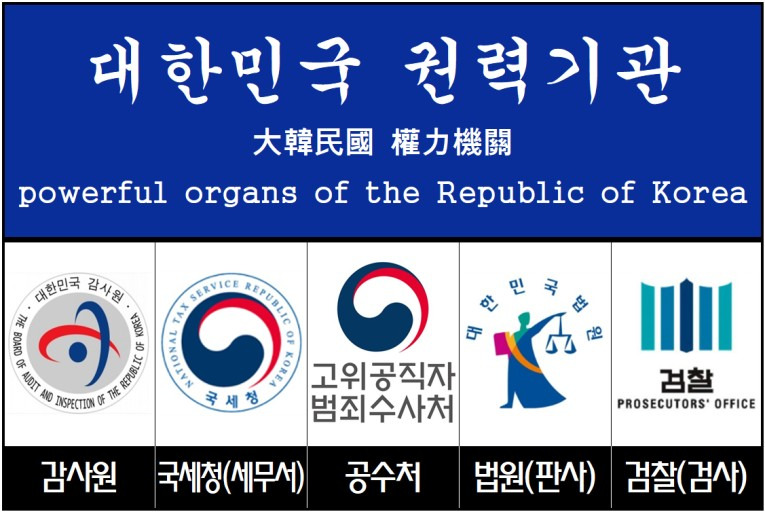 01화 대한민국 최강 권력기관은?