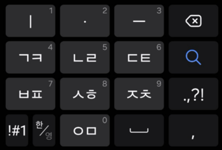 기본에 충실하자 - 한글자판 입력속도부터 높여야