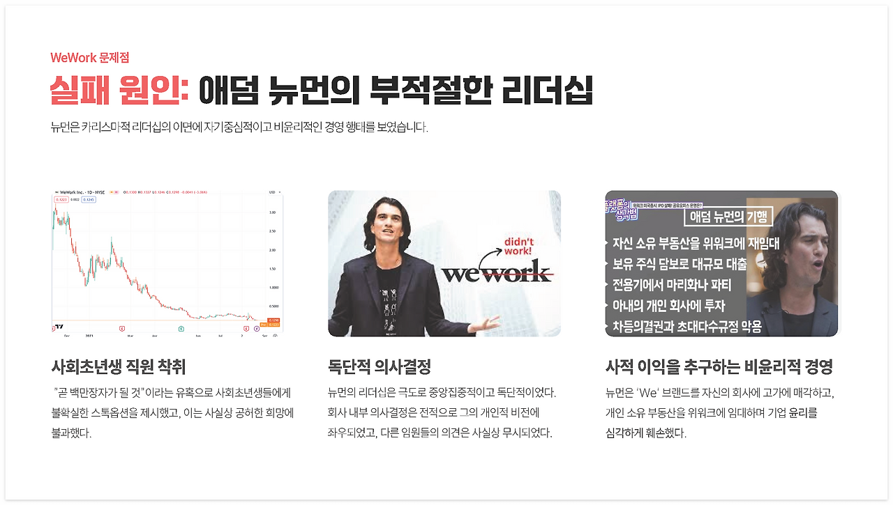 카지노 게임 사이트