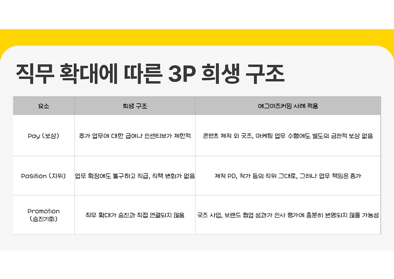 온라인 카지노 게임