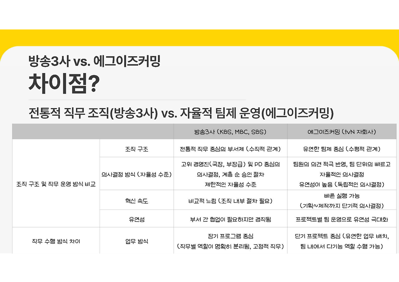 온라인 카지노 게임
