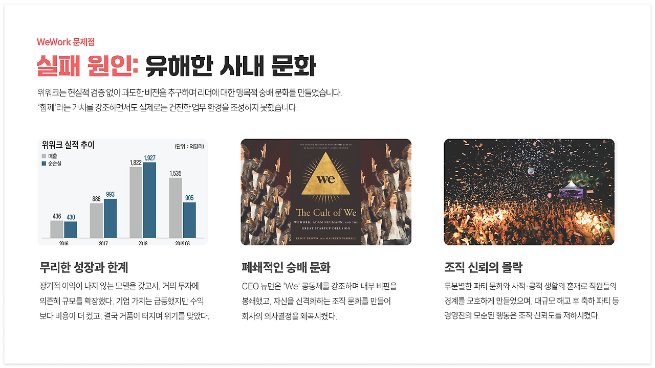카지노 게임 사이트