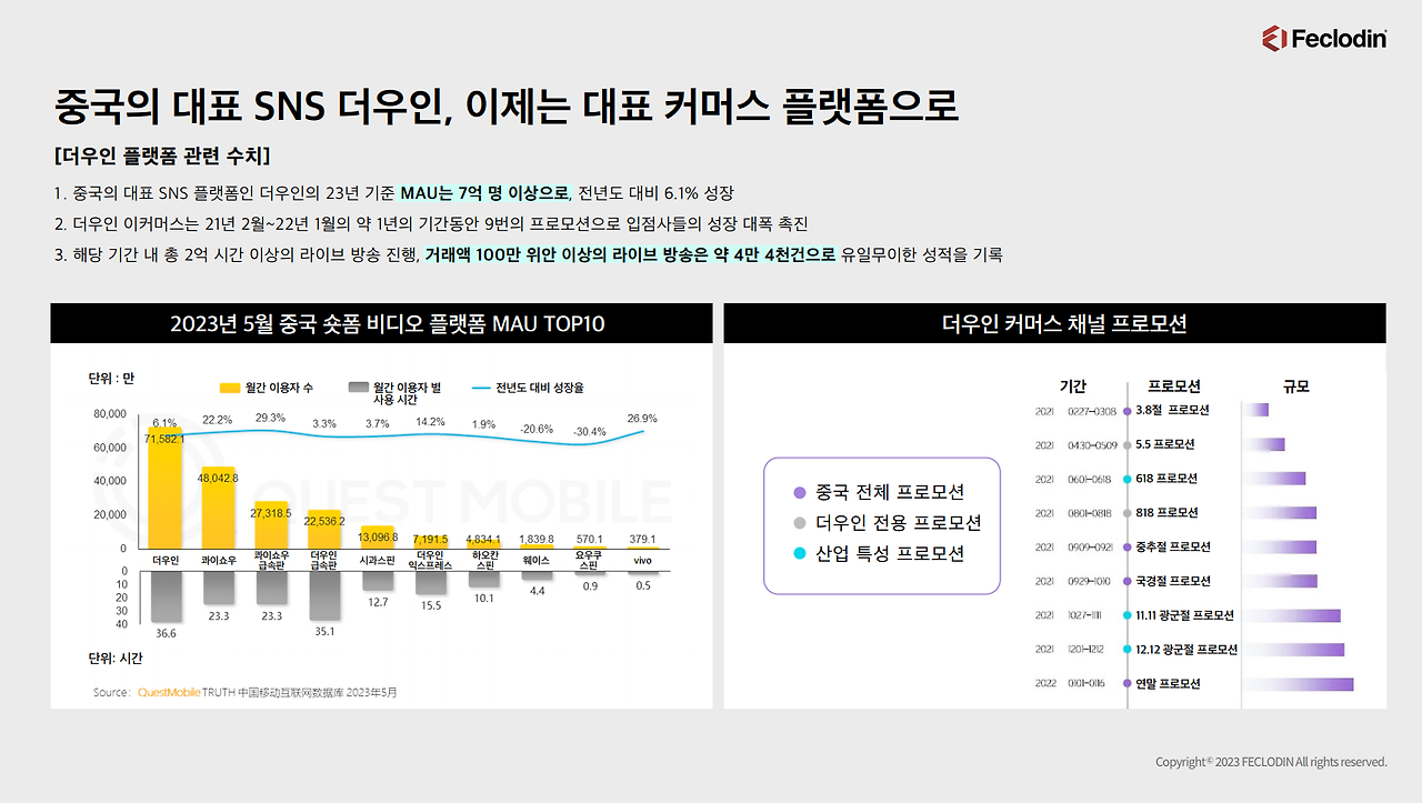 도우인 활용 백과