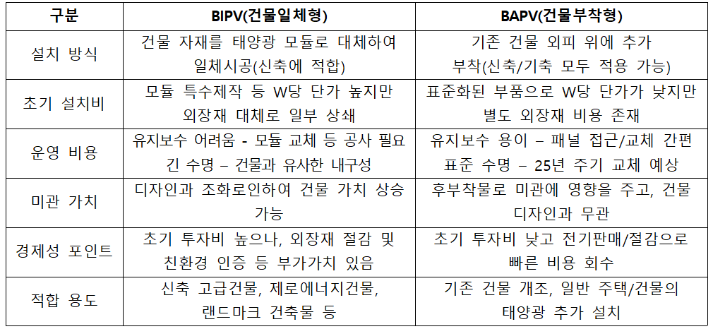 카지노 가입 쿠폰