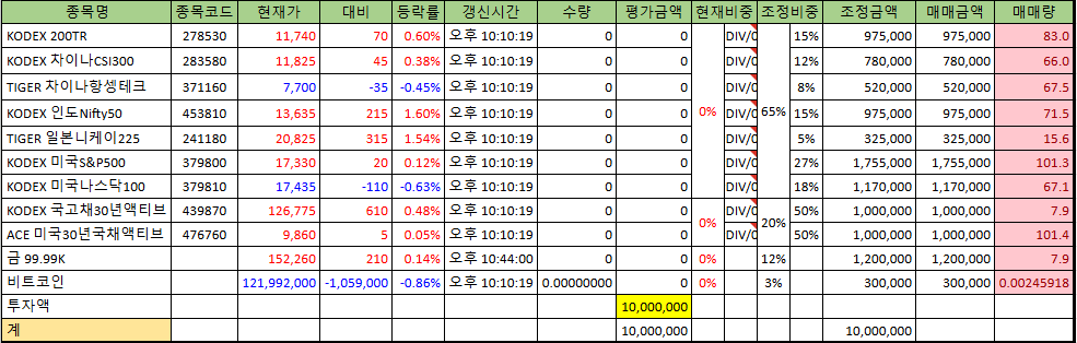 카지노 게임