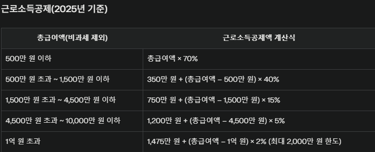무료 카지노 게임