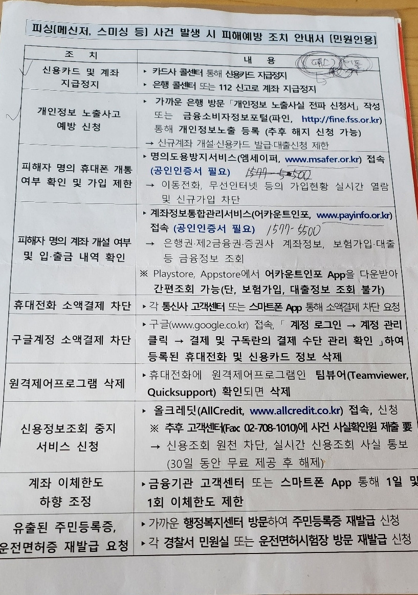 카지노 게임