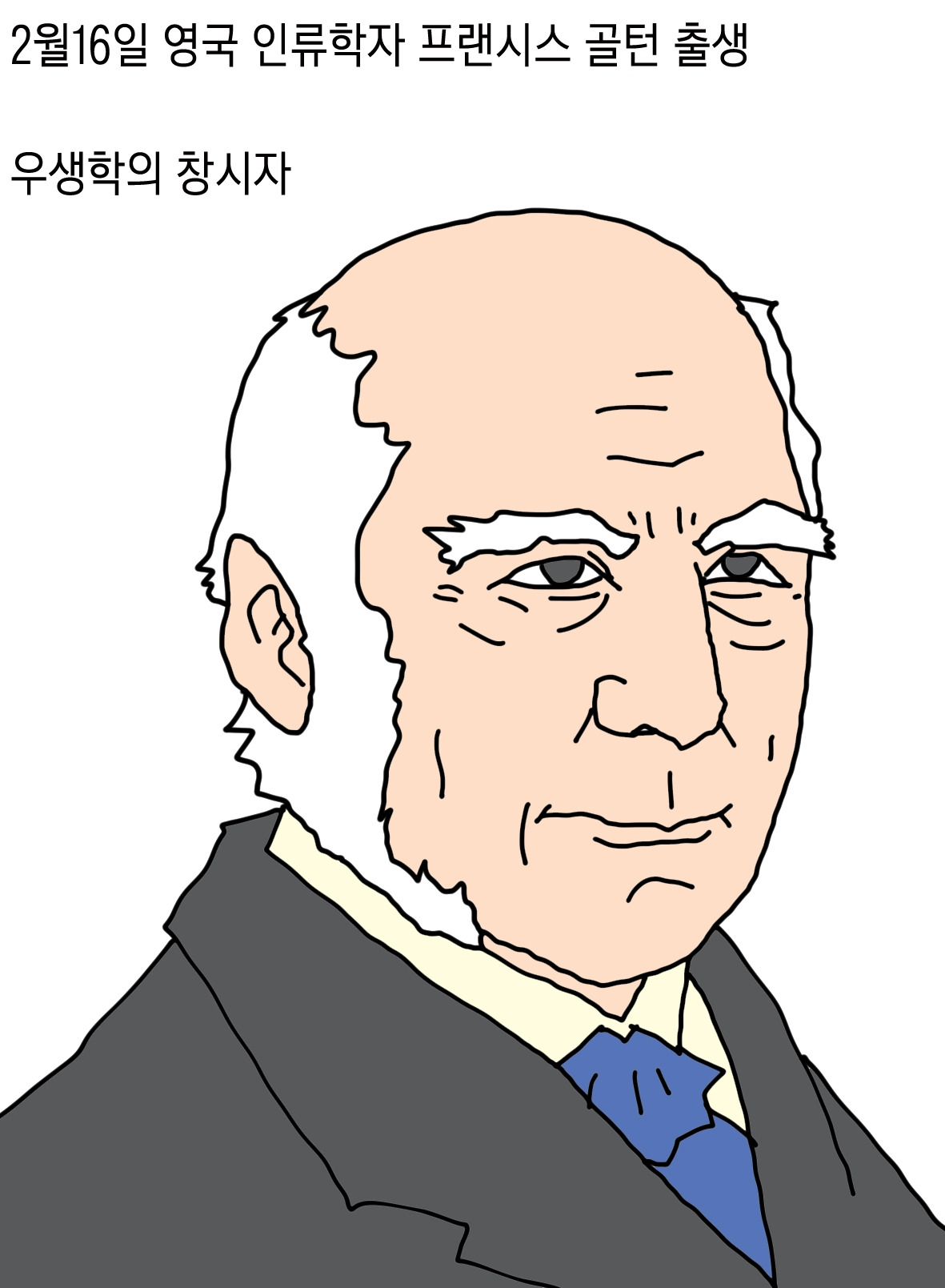 2월16일 영국 인류학자 프랜시스 골턴 출생