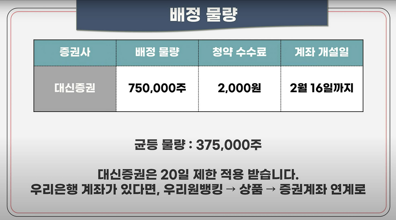 풍원정밀 공모주 청약안내(2월 17-18일) 30 ywAAAAAAQABAAACAUwAOw==