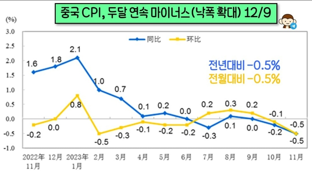 2024년 중국 주식 시장 전망(feat.삼성증권) 3 ywAAAAAAQABAAACAUwAOw==