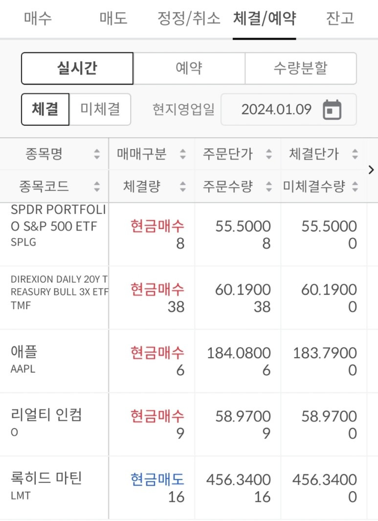 TMF 등 매수 / 1.9 1 ywAAAAAAQABAAACAUwAOw==