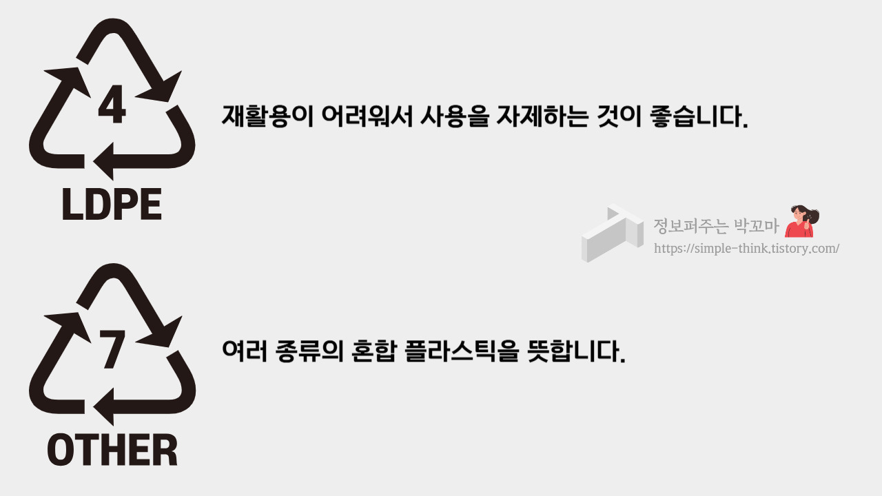 밀폐용기 반찬통 플라스틱 발암물질 확인해서 안전하게 사용하는 방법 6 밀폐용기-반찬통-플라스틱-번호-발암물질-확인-방법