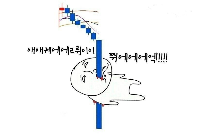 주식초보)반대매매 추이 확인 방법 5 ywAAAAAAQABAAACAUwAOw==