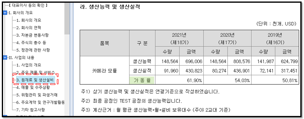 주린이를 위한 사업보고서 간단하게 보는 법 9 ywAAAAAAQABAAACAUwAOw==