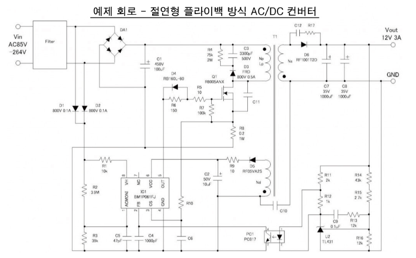 절연형 플라이백 컨버터 회로 설계 1 ywAAAAAAQABAAACAUwAOw==