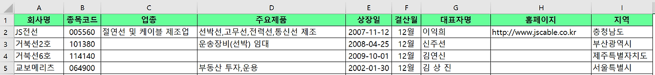 파이썬 주식 분석 자동 프로그램 만들기 23 ywAAAAAAQABAAACAUwAOw==