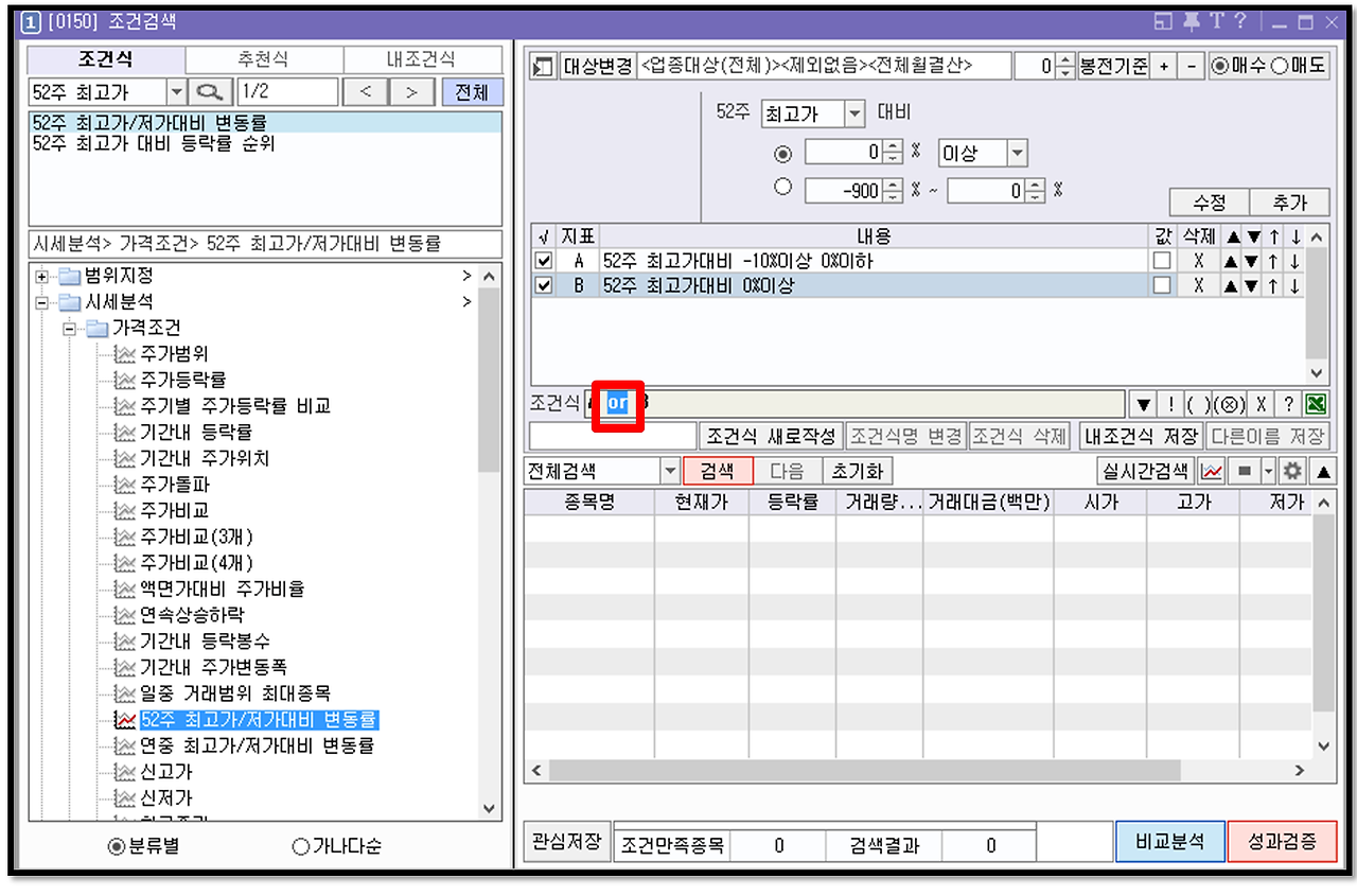 '52주 신고가 10% 이내 검색식'과 '차트에 52주 신고가 라인 표시하는 방법' 6 ywAAAAAAQABAAACAUwAOw==