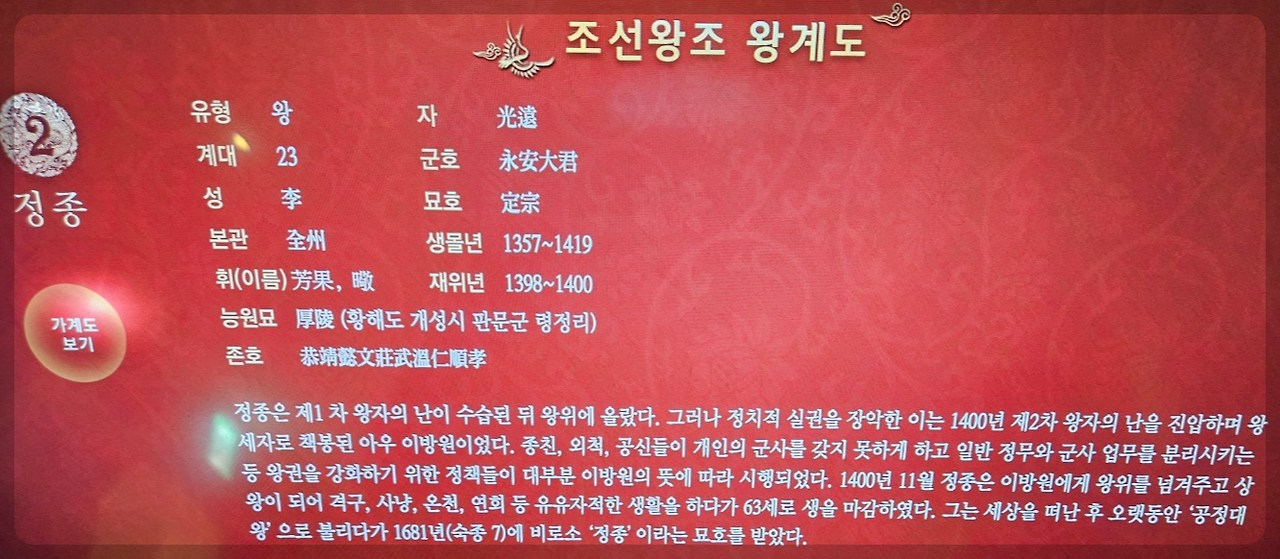 조선 왕조 계보, 태조 이성계 다음왕 제2대 정종과 정종 가계도 1 ywAAAAAAQABAAACAUwAOw==