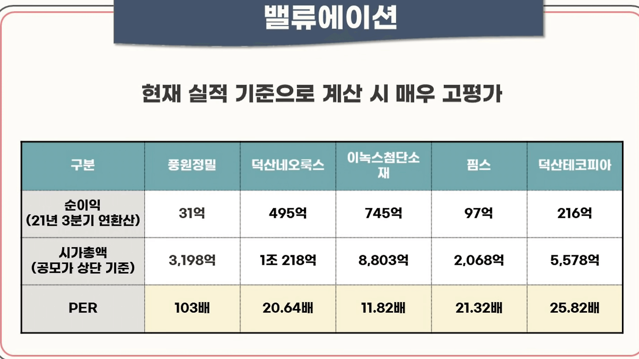풍원정밀 공모주 청약안내(2월 17-18일) 20 ywAAAAAAQABAAACAUwAOw==