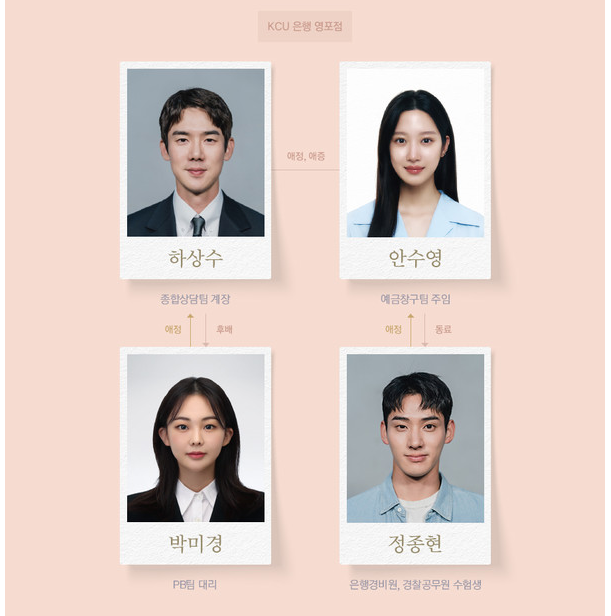 사랑의 이해 인생 드라마 등장인물 원작 소설 결말과 다를까? 2 ywAAAAAAQABAAACAUwAOw==