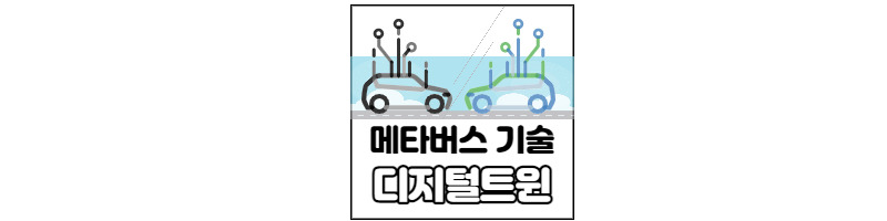 메타버스의 기술, 디지털 트윈(Digital Twin) 1 ywAAAAAAQABAAACAUwAOw==