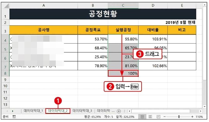 (엑셀 Excel) 조건부 서식으로 데이터를 시각화해보자. 2 ywAAAAAAQABAAACAUwAOw==