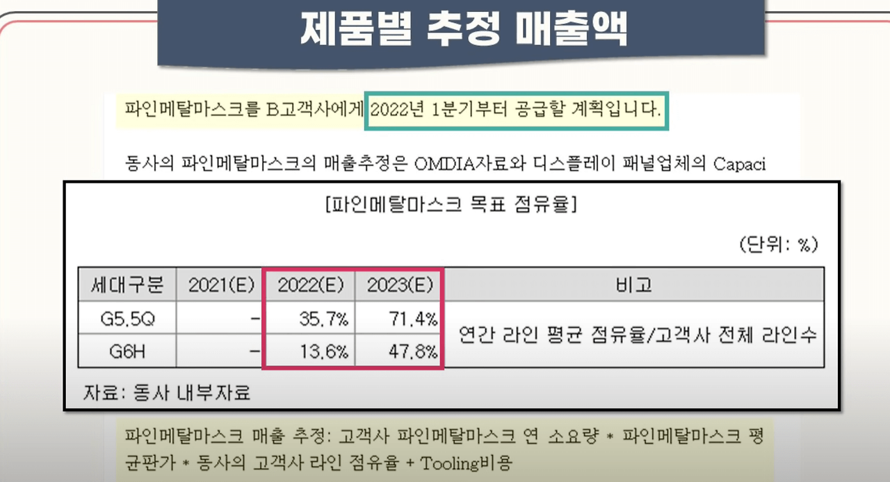 풍원정밀 공모주 청약안내(2월 17-18일) 19 ywAAAAAAQABAAACAUwAOw==