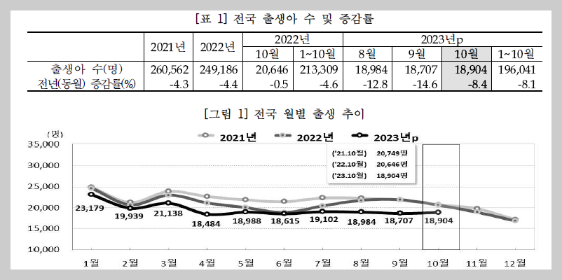 신생아 특례 대출 최저 1.2% 금리 최대 5억원 시행 (ft. 부동산 집값 영향) 6 ywAAAAAAQABAAACAUwAOw==