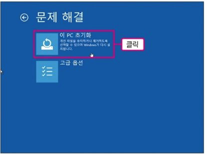내 컴퓨터(윈도우10) PC 초기화 기능 사용하기 1 ywAAAAAAQABAAACAUwAOw==