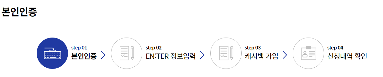 신청만하면 무조건 이득이 되는 2023년 한전 에너지캐시백 왜 신청 안하나요? 4 ywAAAAAAQABAAACAUwAOw==