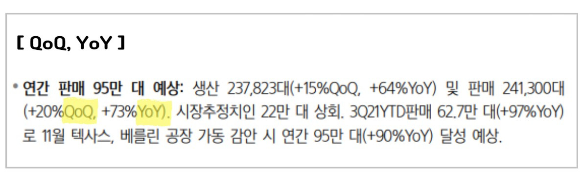 애널리스트 주식리포트에 나오는 기초 용어 정리 3 QoQ-YoY-리포트용어