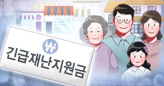 與 "전국민재난지원금 내년 1월 지급"..20만~25만원 줄듯 2 ywAAAAAAQABAAACAUwAOw==