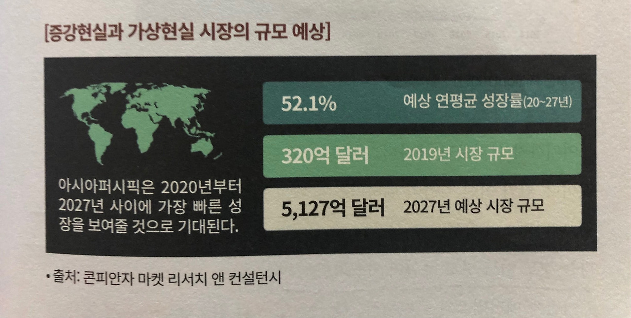 미주은 추천 '메타버스MetaVerse' 개괄Overview 1 ywAAAAAAQABAAACAUwAOw==