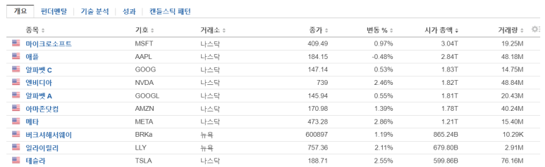 JEPQ 등 매수/ 2.14 11 ywAAAAAAQABAAACAUwAOw==