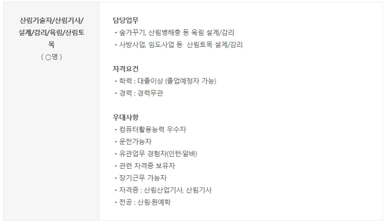 산림기술자 취업