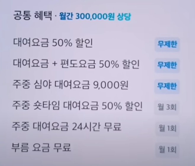 SOCAR 싸게이용하기 3 ywAAAAAAQABAAACAUwAOw==