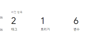 구글 태그 관리자 설정하기 | 변수 추가, 태그/트리거 추가, 부정 클릭 추적하기 32 ywAAAAAAQABAAACAUwAOw==