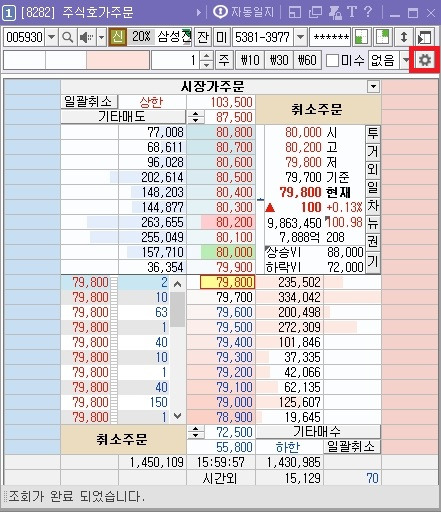 주식용어정리)‘VI (변동성 완화장치) 발동’이란? (ꉺ⍸ꉺ) 10 ywAAAAAAQABAAACAUwAOw==