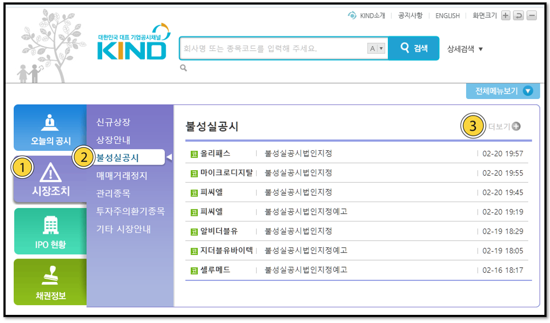 불성실공시법인 지정 후 주가 흐름 8 ywAAAAAAQABAAACAUwAOw==
