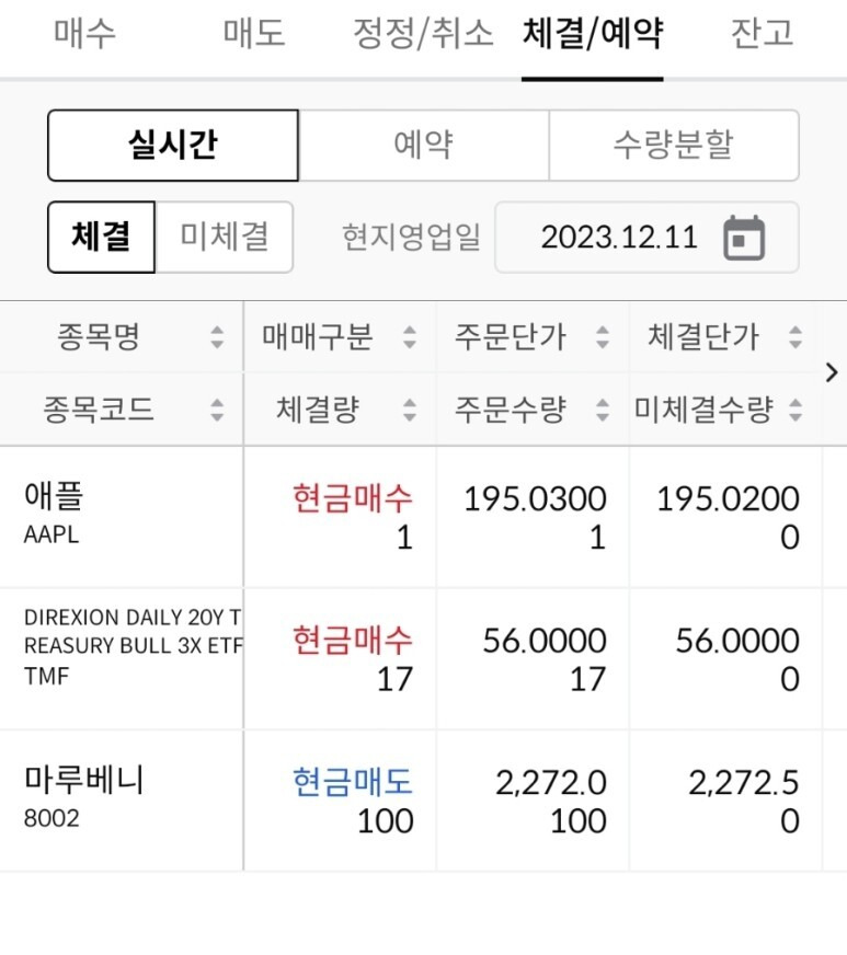 TMF, 애플 매수 / 12.11 3 ywAAAAAAQABAAACAUwAOw==