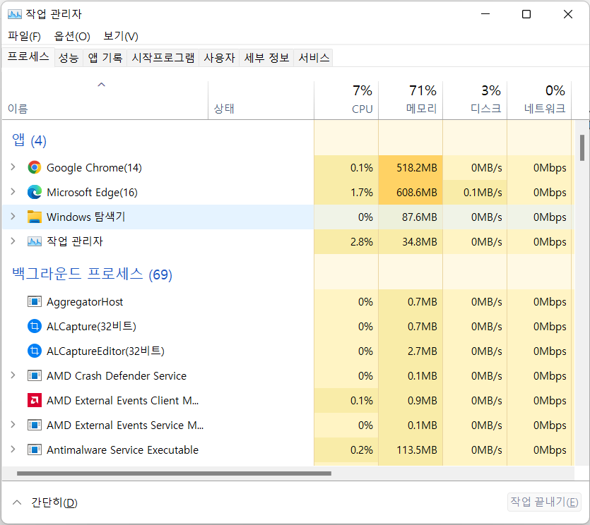 윈도우11 구동중인 프로그램, CPU, 메모리 사용량 확인을 위해 작업관리자 실행하기 2 ywAAAAAAQABAAACAUwAOw==