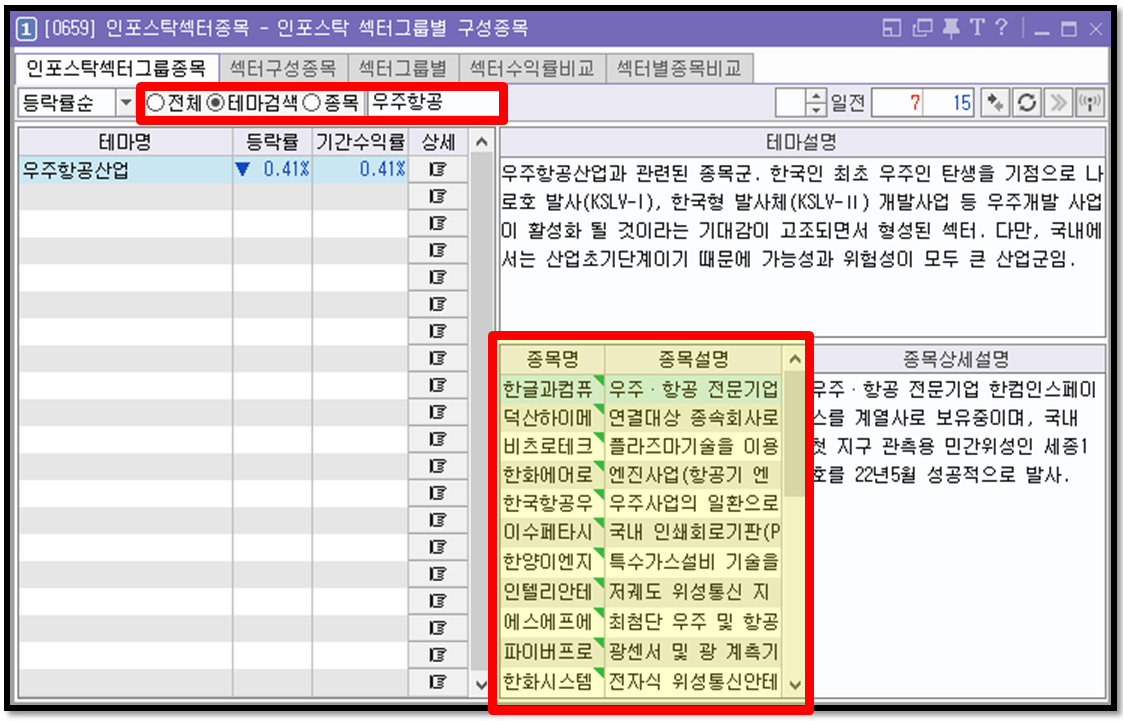 주린이가 공부할만한 주식 종목 선정 방법 4 ywAAAAAAQABAAACAUwAOw==
