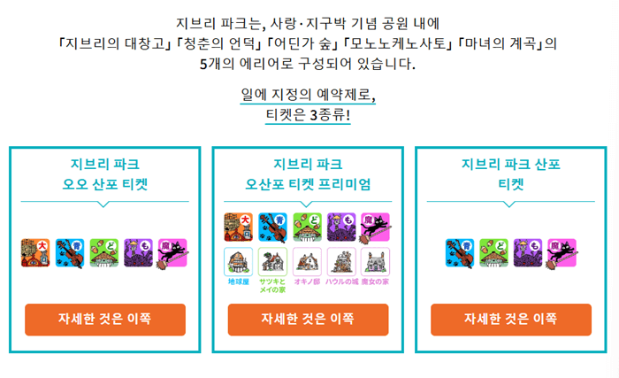 나고야 지브리 파크 티켓 종류