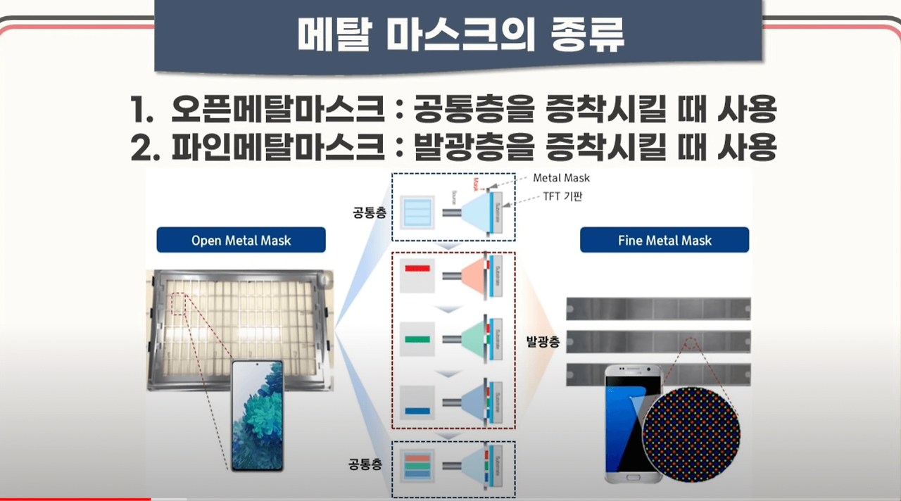 풍원정밀 공모주 청약안내(2월 17-18일) 5 ywAAAAAAQABAAACAUwAOw==