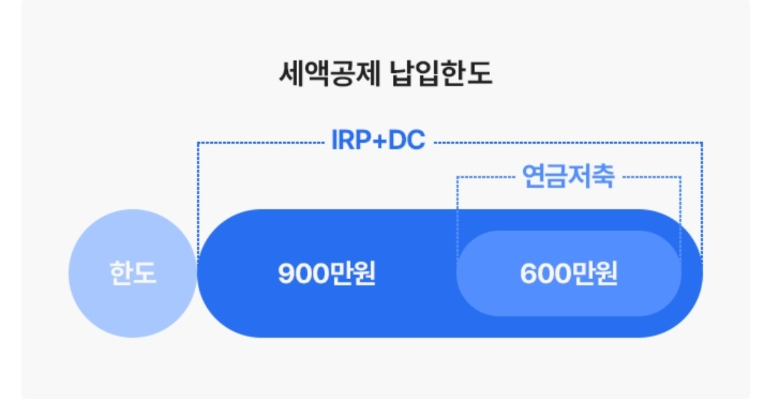 2024년 주요 투자 키워드 11 ywAAAAAAQABAAACAUwAOw==